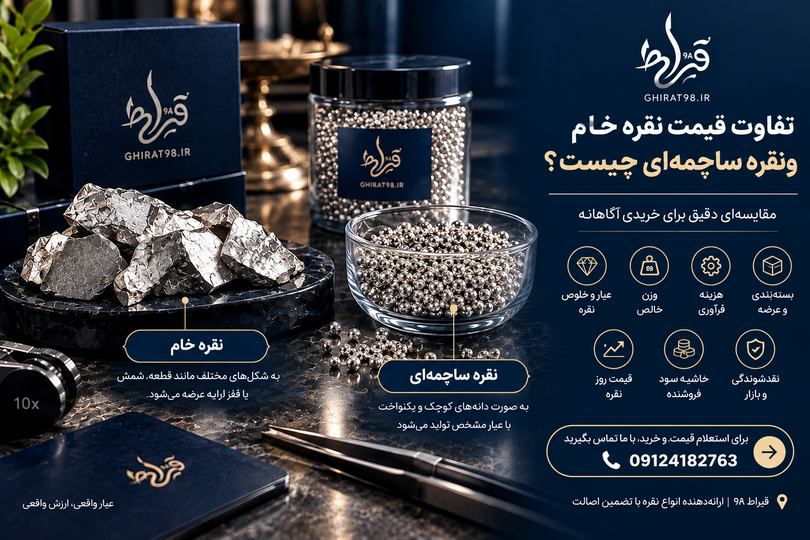 تفاوت قیمت نقره خام و ساچمهای چیست؟