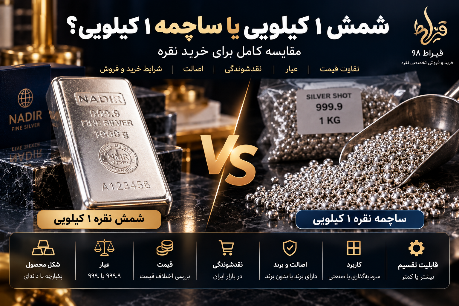 شمش ۱ کیلویی یا ساچمه ۱ کیلویی؟ مقایسه کامل برای خرید نقره