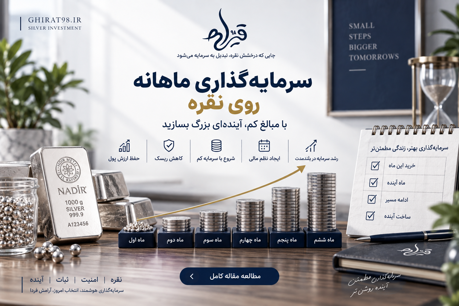 سرمایه‌گذاری ماهانه روی نقره