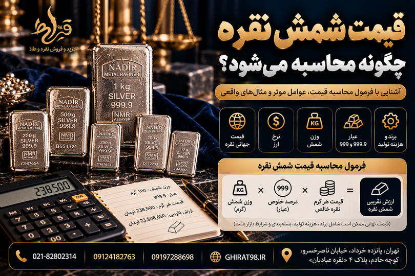 قیمت شمش نقره چگونه محاسبه میشود؟ | 09124182763 | راهنمای کامل محاسبه قیمت شمش 999 و 999.9
